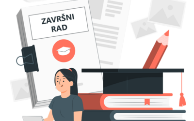 Raspored obrane završnih radova (ljetni rok 2025.)