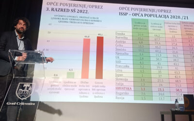 Znanstveno popodne s dr. sc. Borisom Jokićem: o mladima, povjerenju i ritmu života